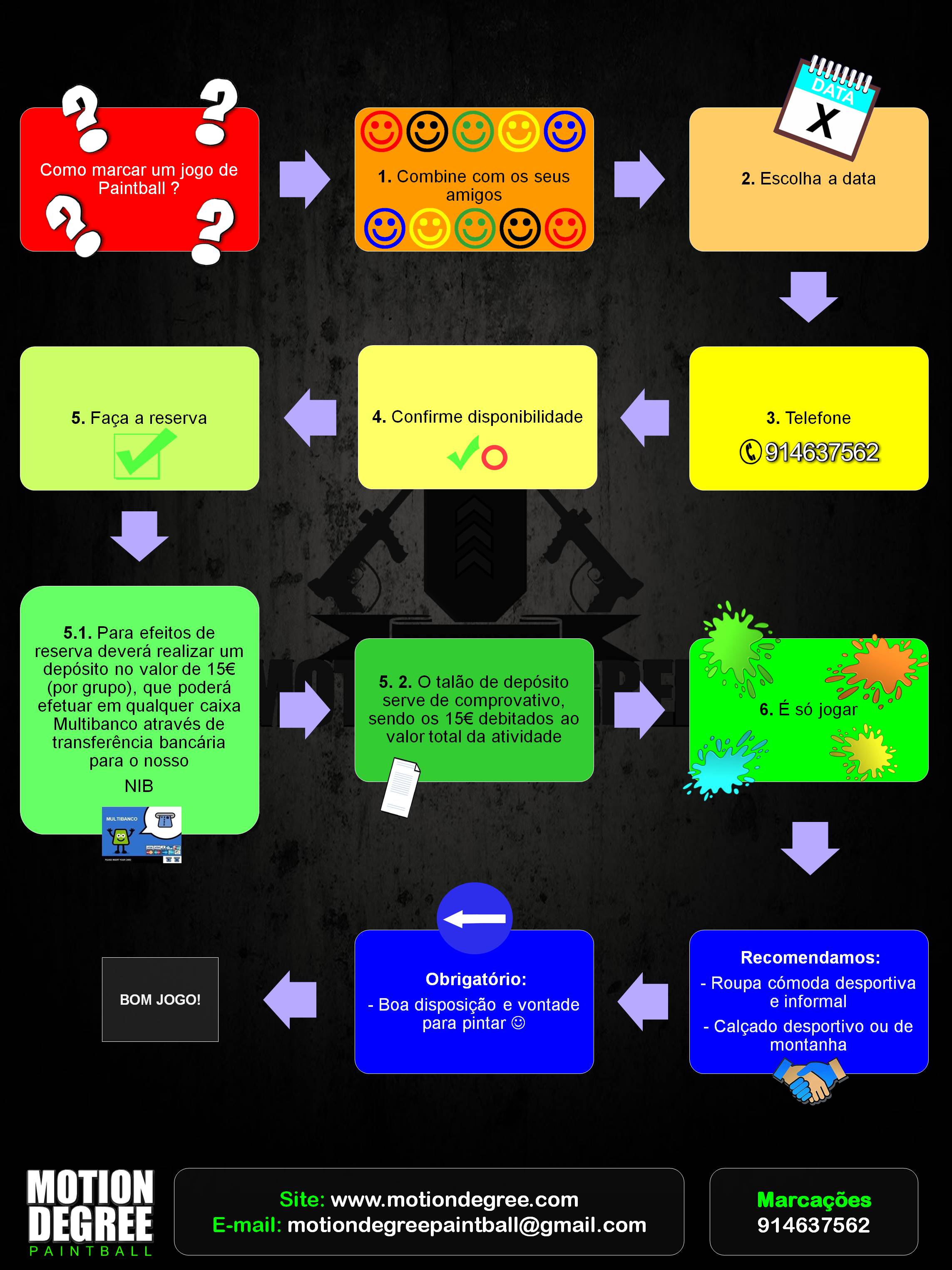 Marcar o seu jogo de Paintball com a Motion Degree Paintball.